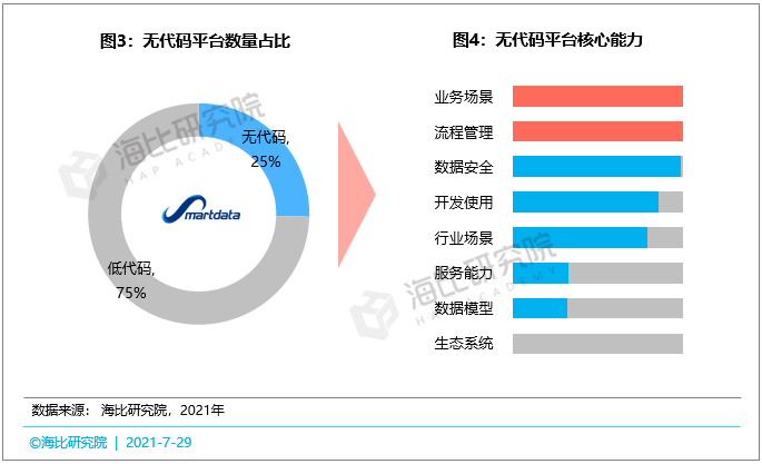 新奥新澳门原料免费资料,数据驱动执行设计_NE版44.961