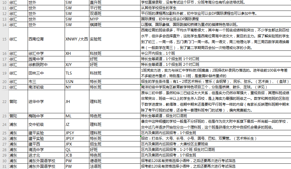 旧澳门开奖结果+开奖记录,深入数据应用计划_S11.845