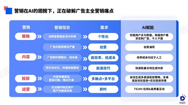 香港2024正版免费资料,实时更新解释定义_经典版27.649