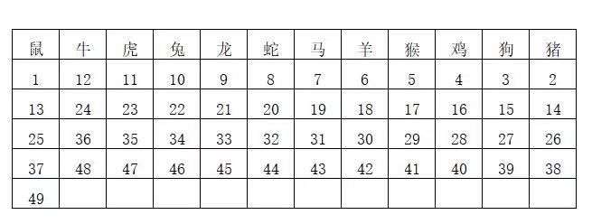 2024香港历史开奖结果查询表最新,科学研究解释定义_watchOS61.80