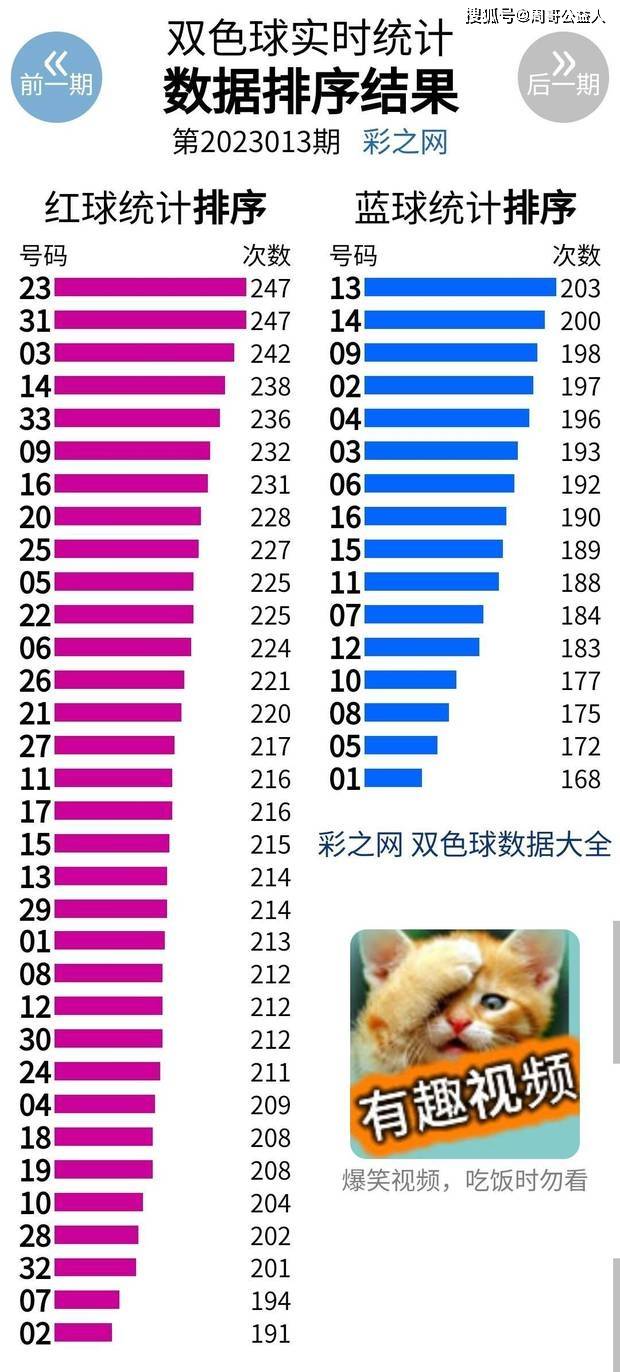 澳门王中王100期期准,实地方案验证_vShop45.16