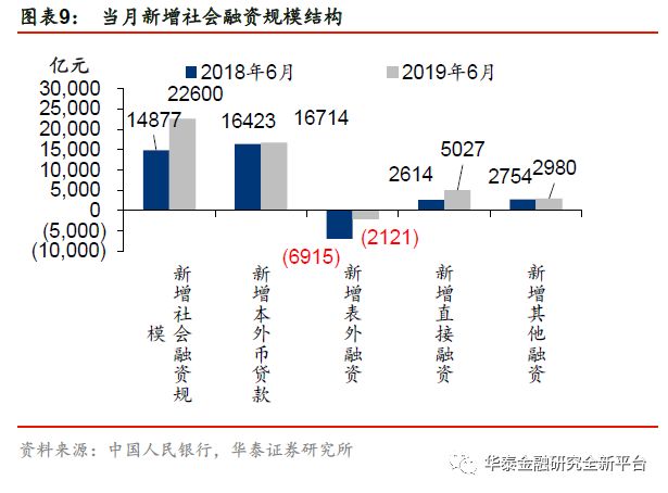 新奥天天免费资料单双,统计分析解释定义_豪华款25.589