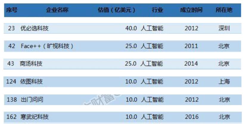 冬日暖阳 第4页