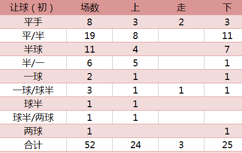 2024新澳门天天开好彩大全孔的五伏,全面数据策略实施_PT78.585