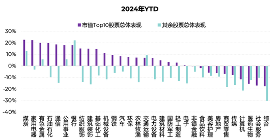 2024年正版资料免费大全一肖,实证分析解析说明_iShop47.169