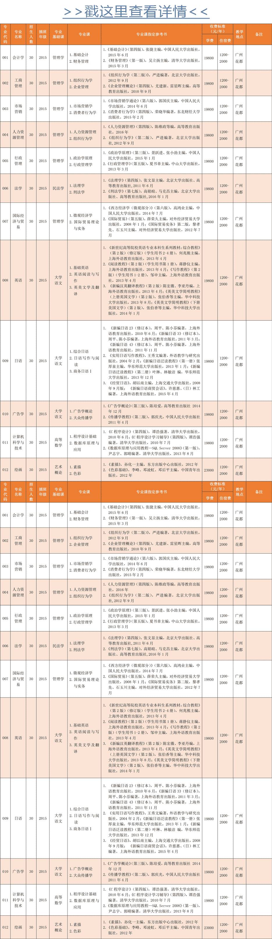 新澳门天天开奖资料大全,详细数据解释定义_限量款60.206