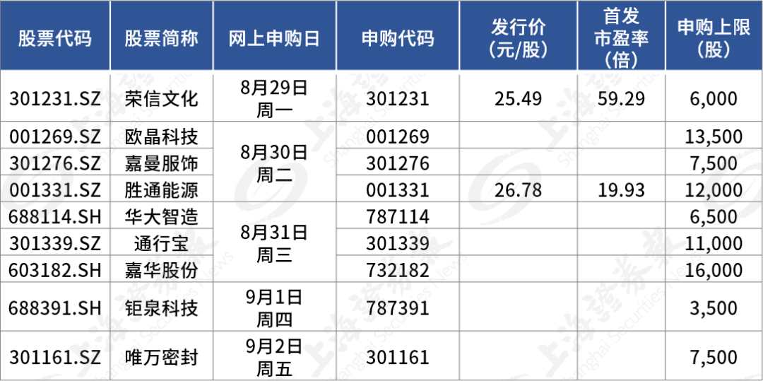 2024年新澳历史开奖记录,可持续实施探索_yShop13.692