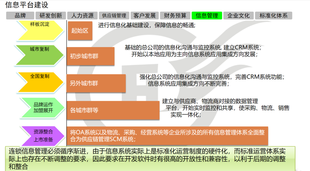 澳门2024正版资料免费公开,整体规划执行讲解_Superior19.32