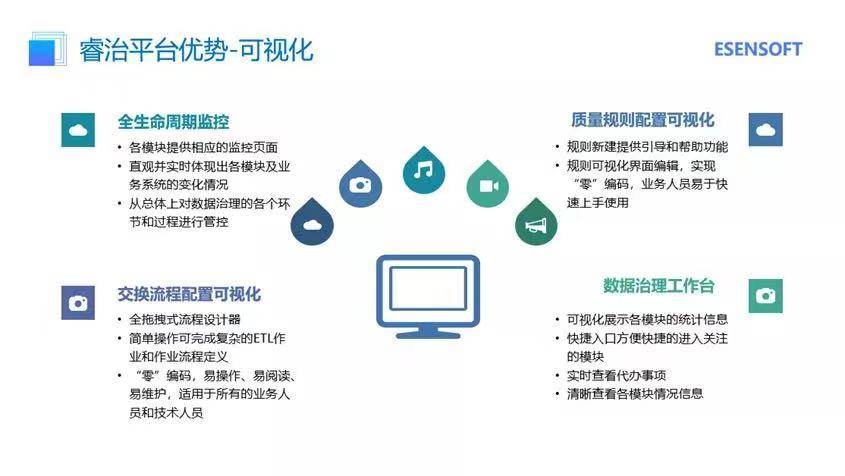 新澳准资料免费提供,数据驱动方案实施_Elite35.678