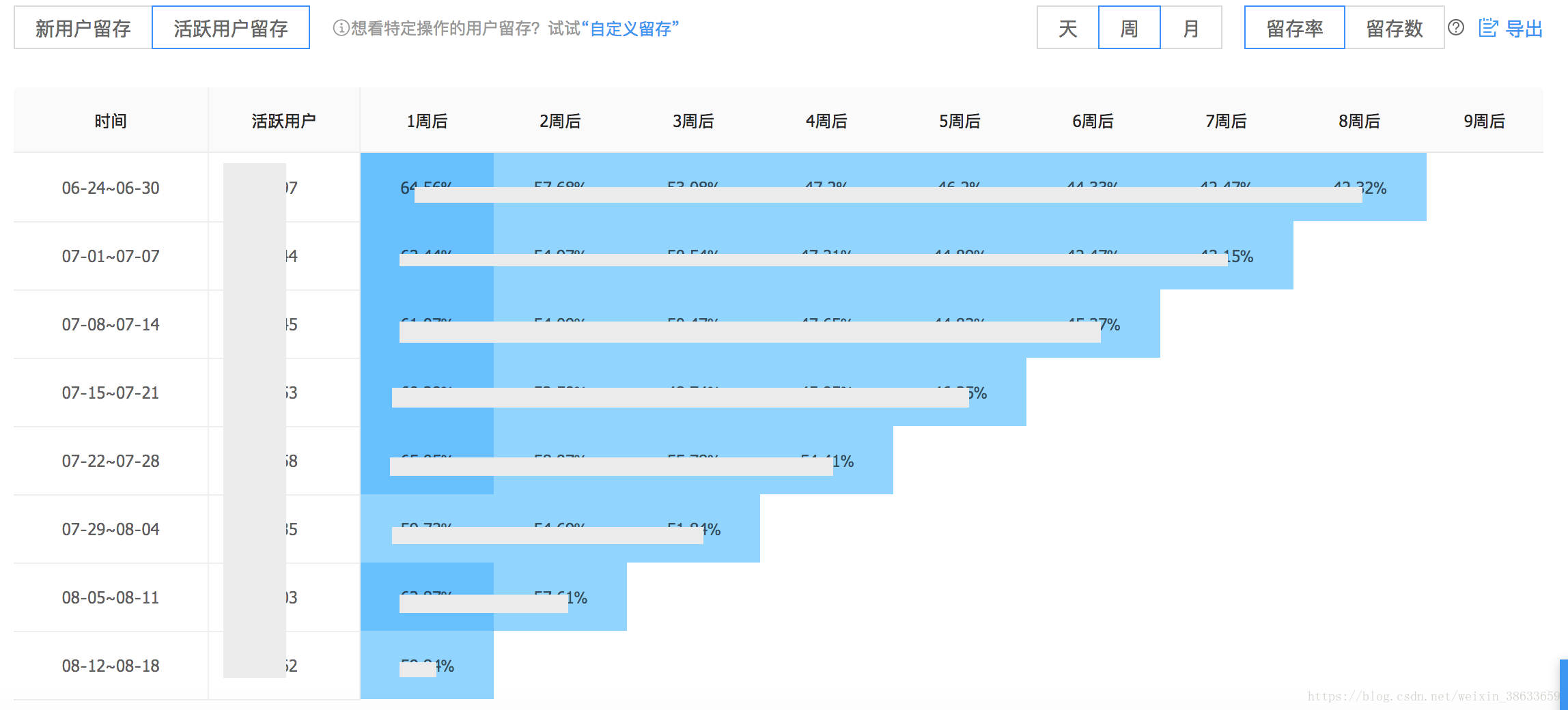 々是我不好 第4页