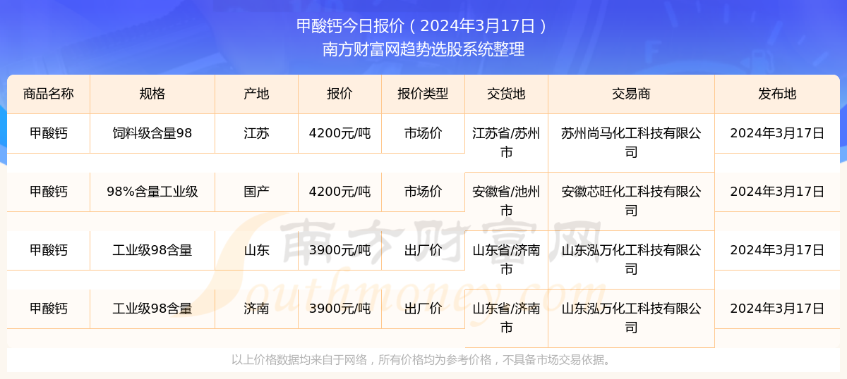 2024年今晚开奖结果查询,数据分析驱动执行_X版42.837