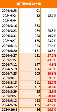 新澳门今晚精准一肖,深度应用数据策略_开发版74.934