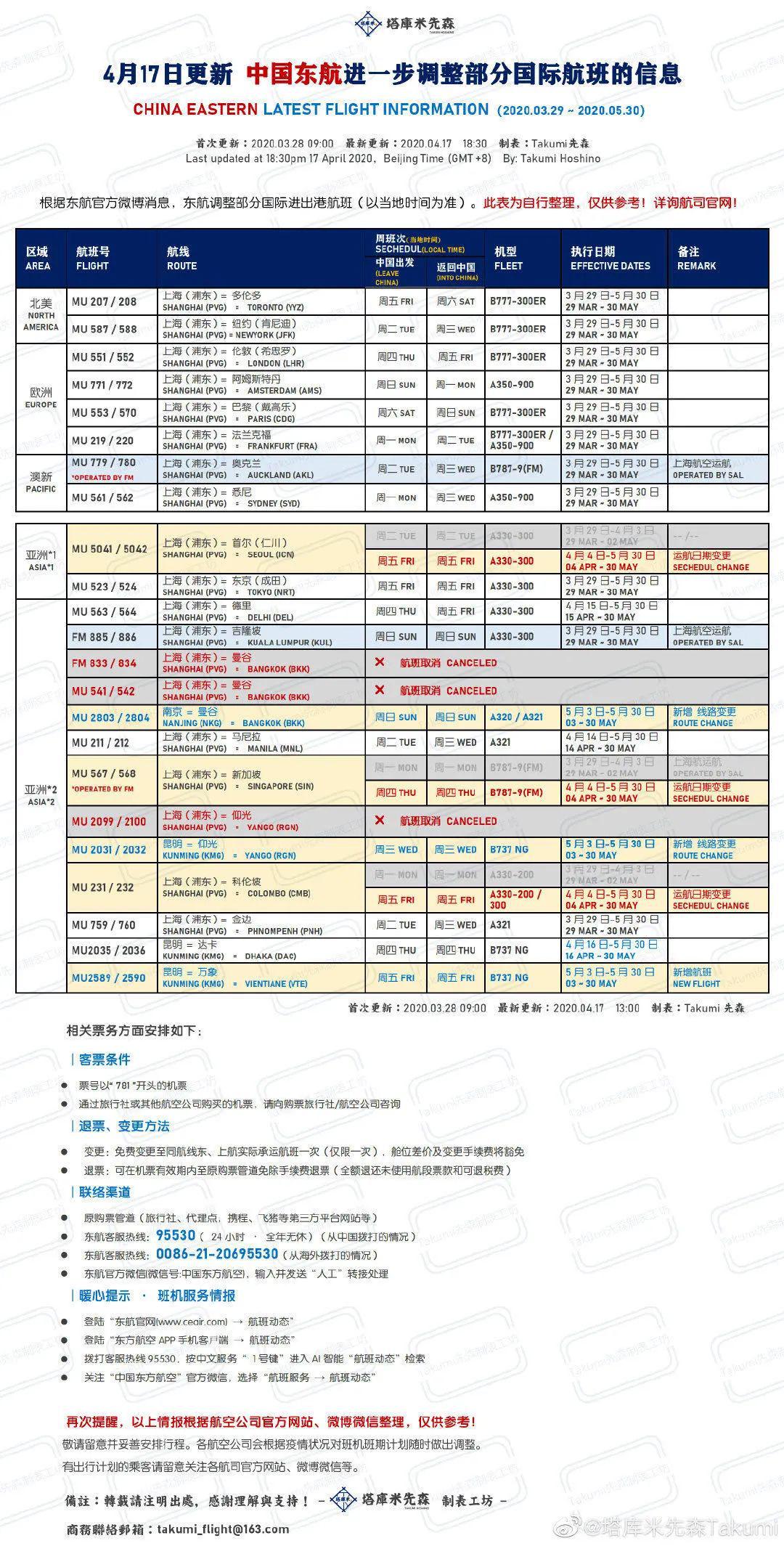 新澳今天晚上开奖结果查询表,深度应用数据解析_DP44.209