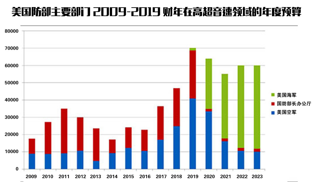 新澳门三期内必出生肖,深层计划数据实施_云端版43.539