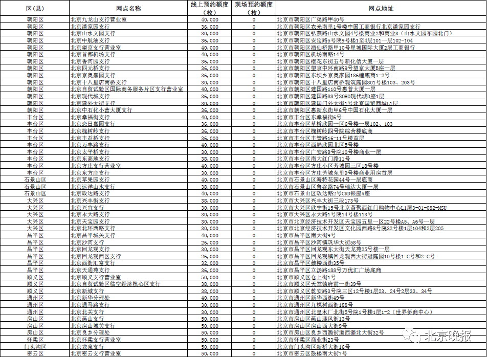 2024澳门特马今晚开奖结果出来了,适用解析计划方案_R版29.938