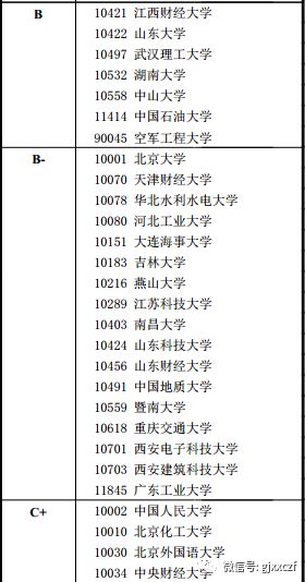 2024精准澳门跑狗资料免费,标准程序评估_SP38.994