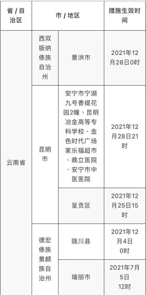 新澳开奖结果+开奖记录,经济性执行方案剖析_soft58.72