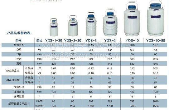 液氩最新价格动态解析与趋势预测