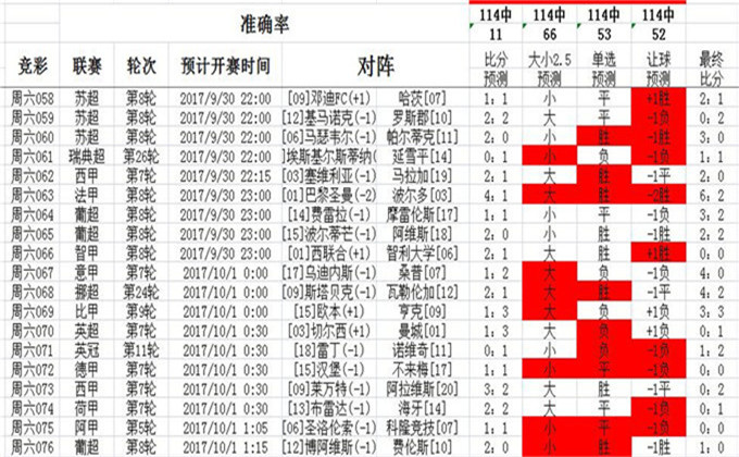 16012cm澳彩官网免费查询方式,快速计划设计解析_ios28.154