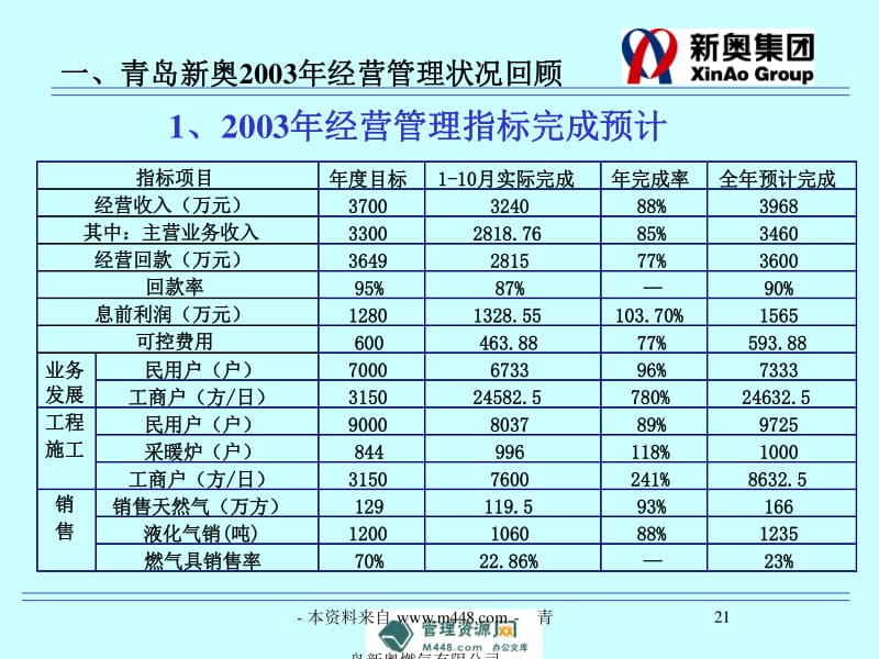 新奥内部精准大全,快速实施解答策略_3DM69.815