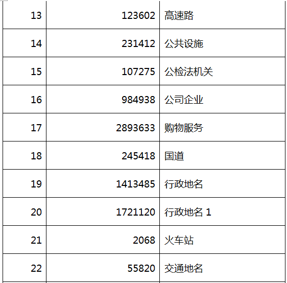 2024新奥历史开奖记录表一,数据整合方案实施_钻石版23.855