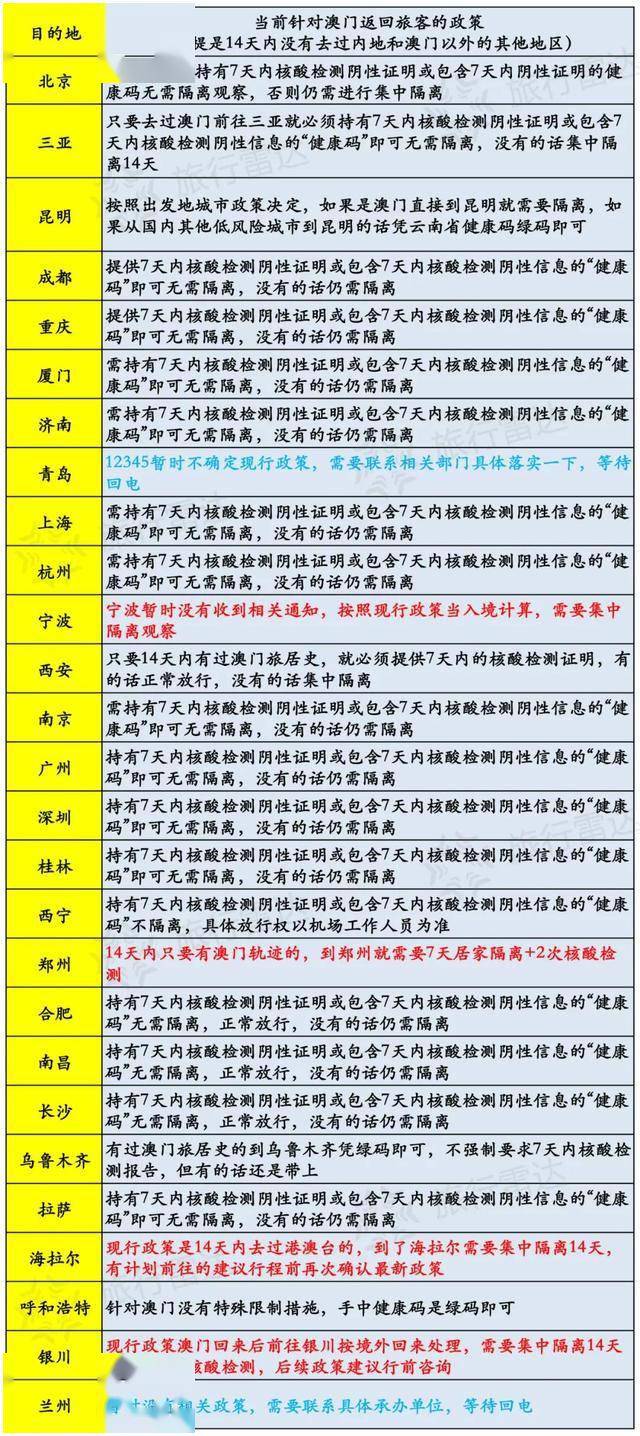 新澳门六开奖号码今天开奖,灵活性计划实施_BT60.28