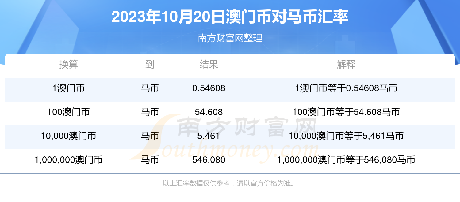 2024澳门特马今晚开奖93,灵活操作方案_UHD款50.514