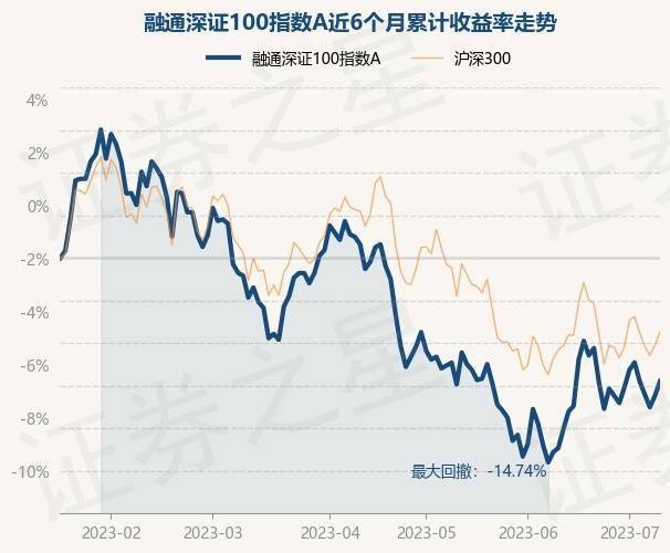 王中王100%期期准澳彩,实地数据分析计划_网页版80.388