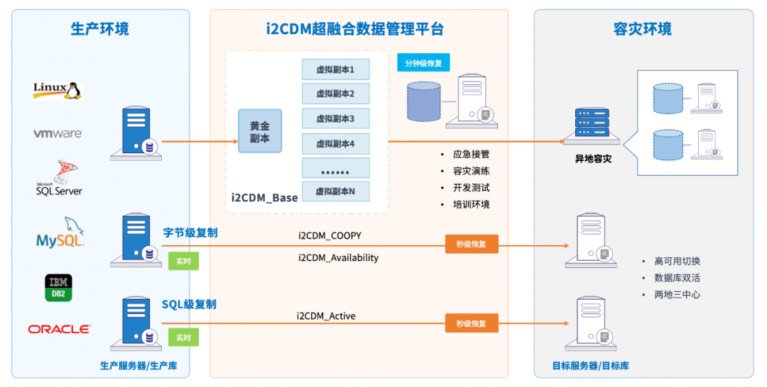 新澳门内部一码最精准公开,深入数据策略设计_Console18.33