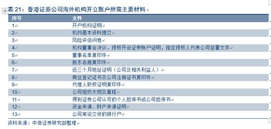 夜幕降临 第4页