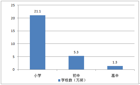 新澳门最精准正最精准龙门,全面实施分析数据_Q12.725