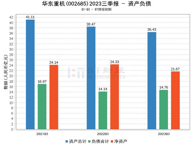 华东重机重组成功,标准化实施程序解析_Holo34.818