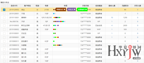 人心无由多变 第3页