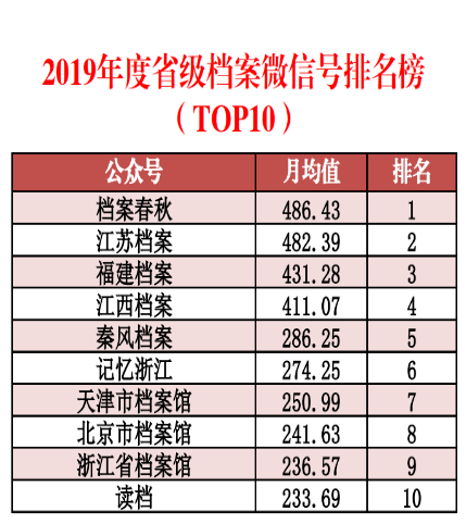 2024年新澳门天天开彩免费资料,全面执行数据方案_HD11.657