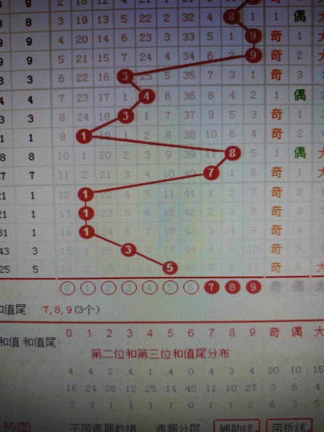 站在馨染回忆ゝ 第4页