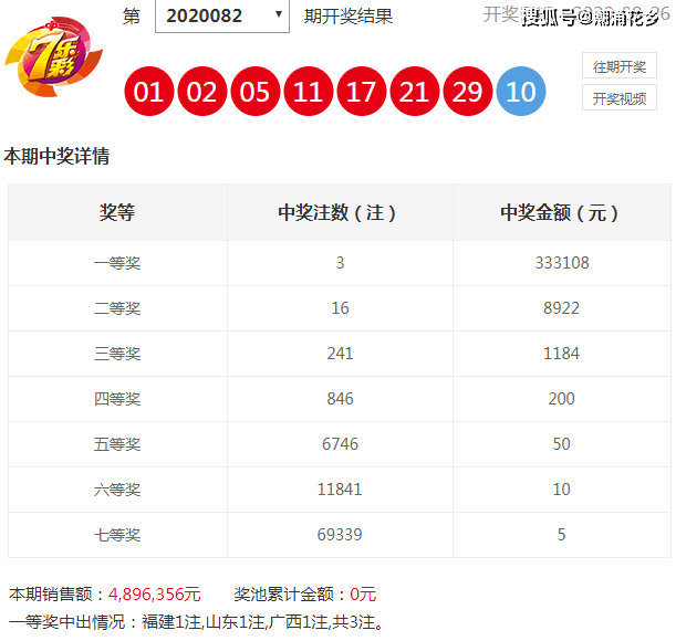 246天天天彩天好彩资料大全二四,深度数据应用实施_FHD版77.413