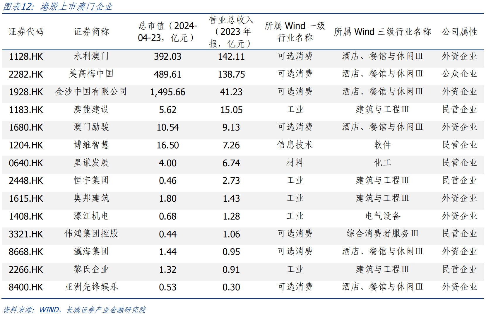 澳门正版资料全年免费公开精准资料一,经济执行方案分析_GT52.665