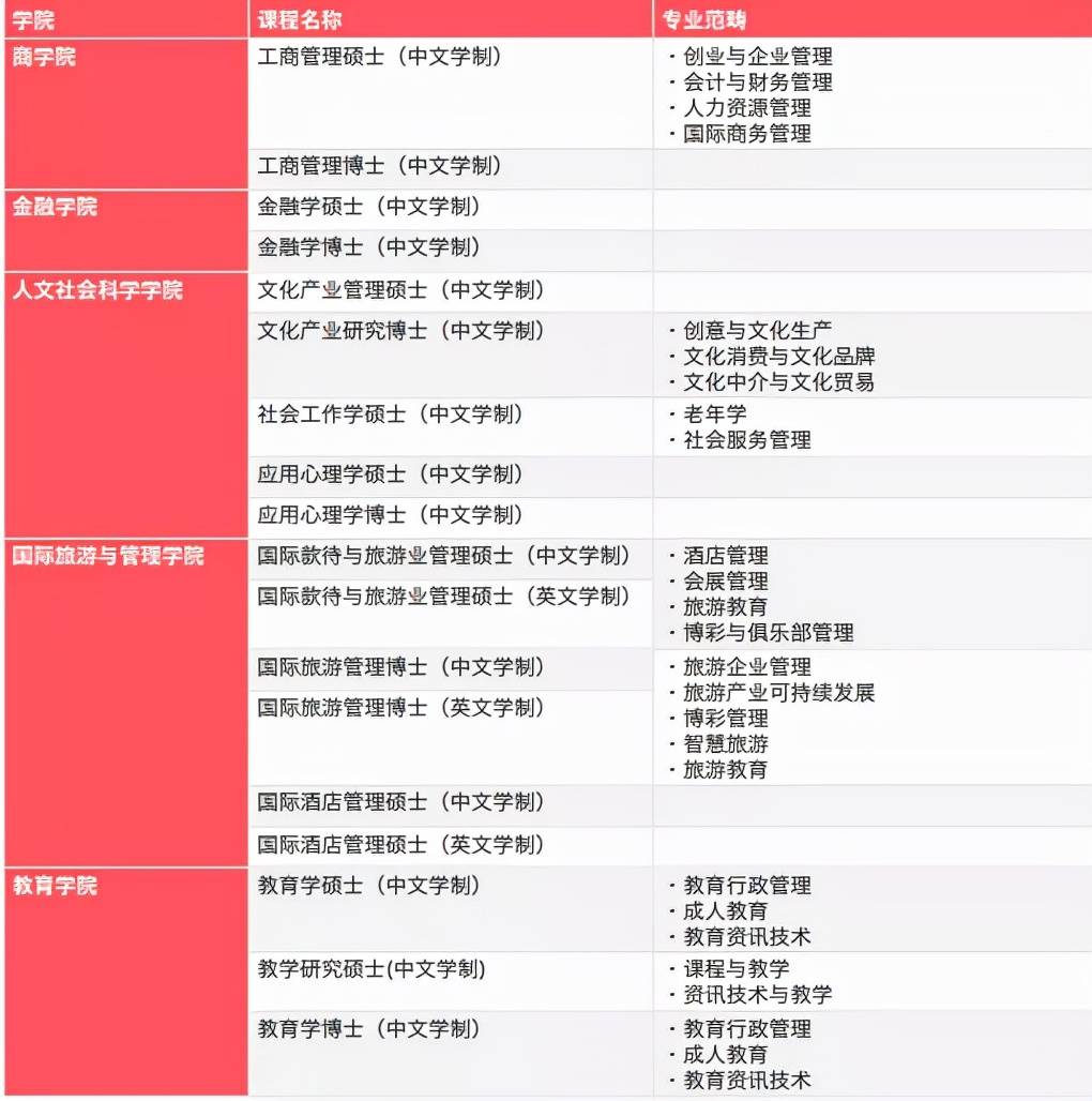 494949澳门今晚开什么454411,实地计划验证策略_Elite70.652