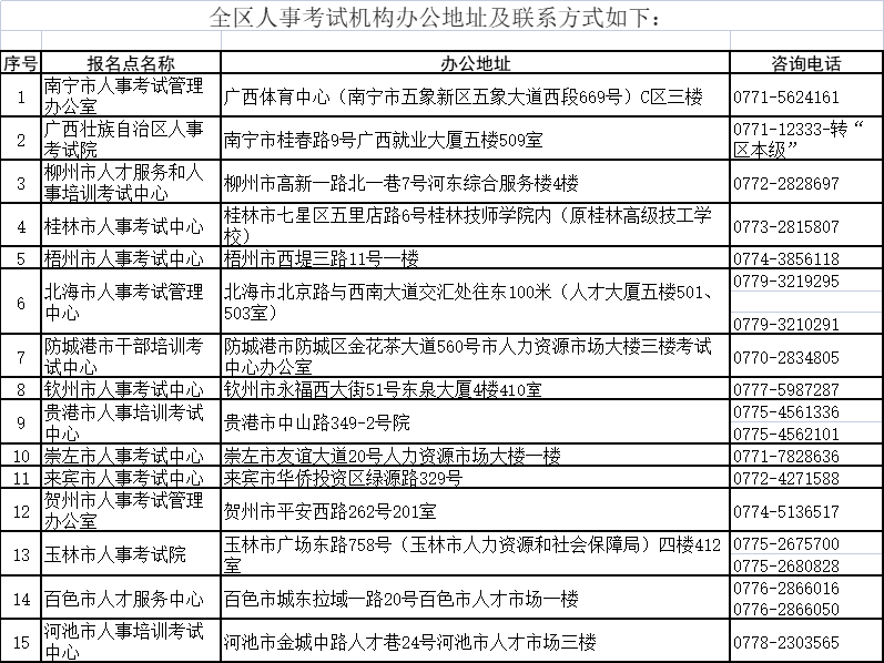 黄大仙资料一码100准,实践性执行计划_精简版69.959