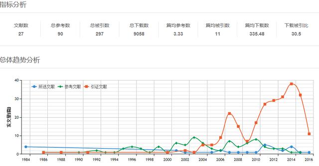 新澳精准资料大全,精细化分析说明_Console92.331