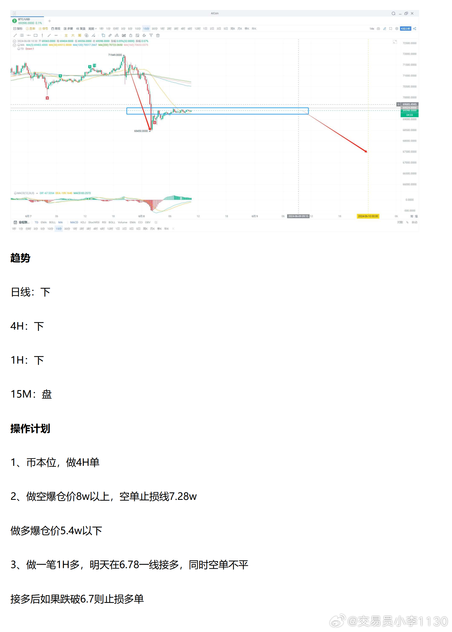 纠心地疼。 第4页