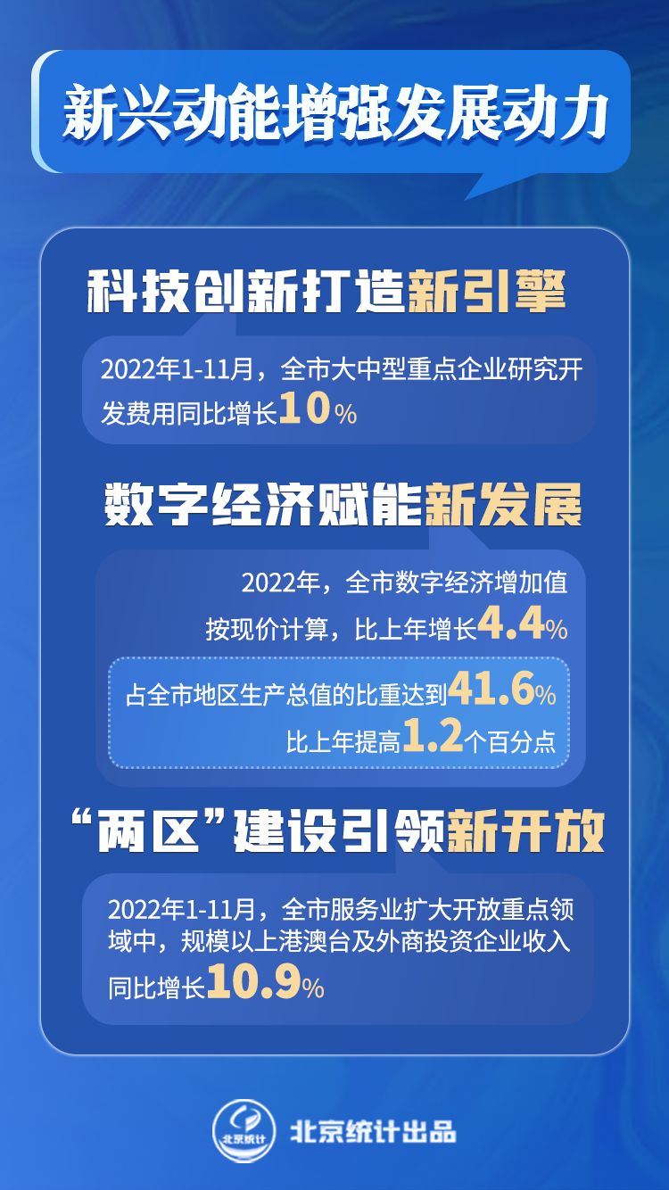 新澳2024年最新版资料,新兴技术推进策略_铂金版14.861