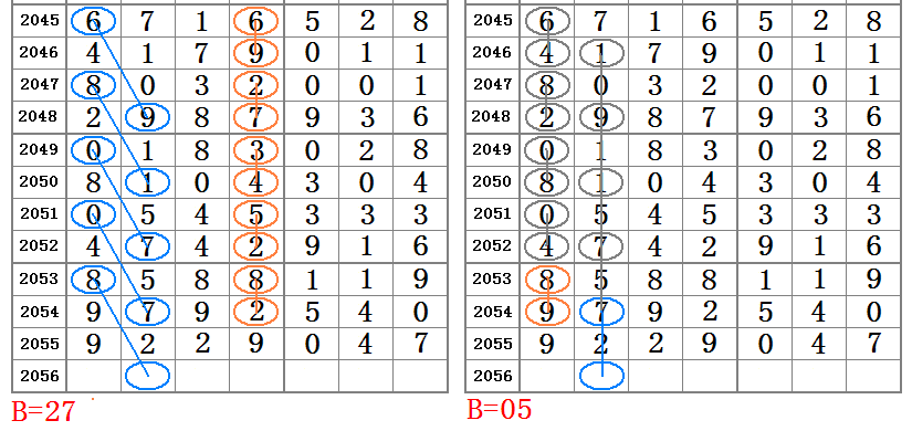 81456一肖一码,数据解析支持设计_精英款88.45