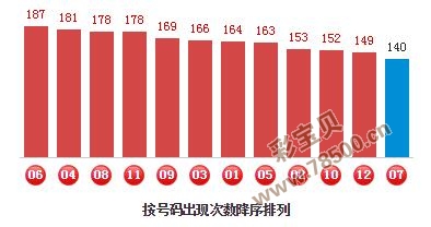 三肖必中特三期必开奖号,创新性执行策略规划_V版53.813