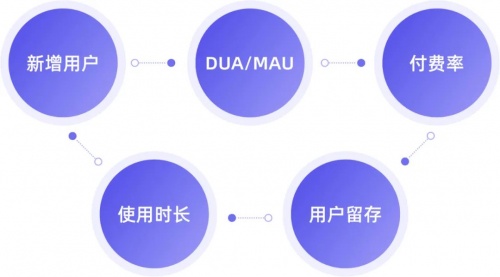 六资料澳门免费,互动性执行策略评估_游戏版33.100