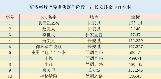 新奥门资料大全正版资料查询,多元方案执行策略_高级版54.783