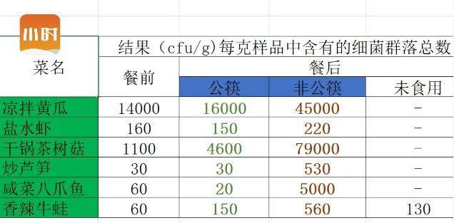 开奖结果开奖记录2024,可靠性方案操作_Prime32.142