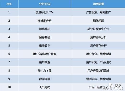 新澳门三中三必中一组,全面数据执行计划_Phablet59.297