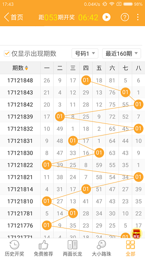 2024精准澳门跑狗资料免费,实际应用解析说明_T74.282