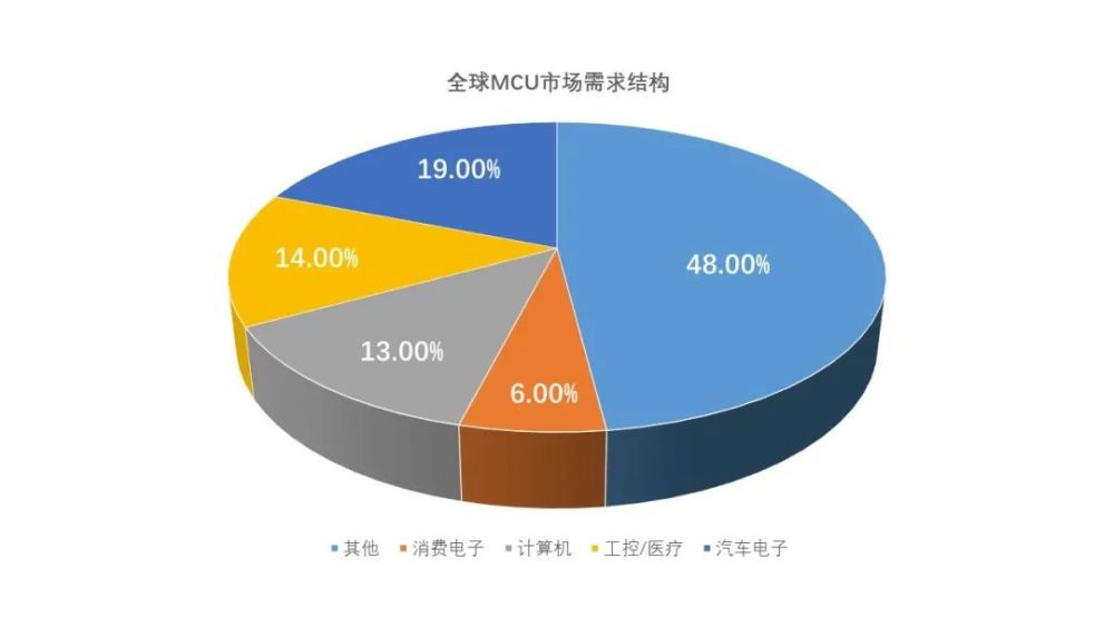 新奥内部长期精准资料,深度数据解析应用_HD48.32.12